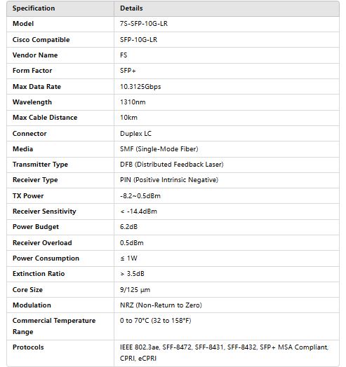10G BASE-LR SFP+ 1310nm 10km Duplex LC/UPC SMF Optical Transceiver | 7S-SFP-10G-LR