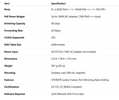 Ubiquiti Unifi USW-Flex-2.5G-8-PoE 8-Port 2.5GbE POE++ Switch 10GbE SPF+
