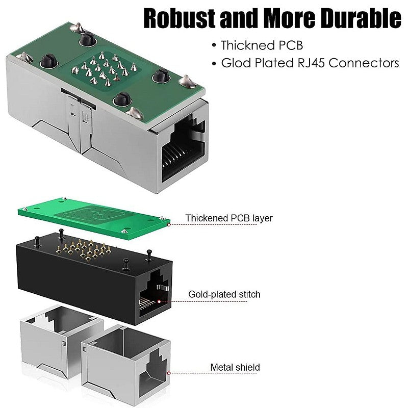 RJ45 Ethernet LAN Extender Adapter Female to Female for Cat5/5e/6/7 | SPC19833
