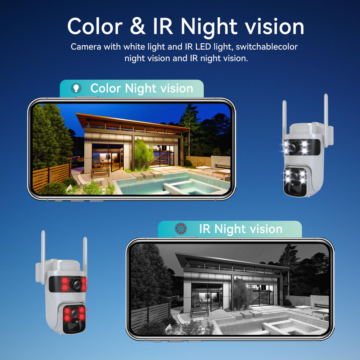 Q10PRO AOV Dual Lens 4G Sim Card Solar Panel Wireless CCTV IP Camera