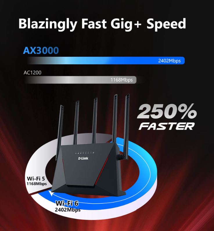 D-Link AX3000 WiFi 6 Mesh Gigabit Wireless Wifi Router | DL-DIR-X3000Z