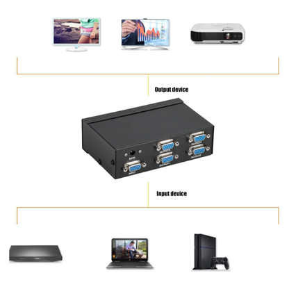 4-Way VGA Splitter | Distributes Video to LCD, PC, Projector Screens, 250MHz | VD04