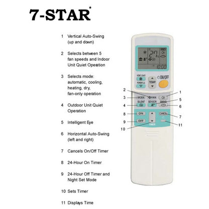Daikin Aircon Remote Control | RM433 | Replacement Model