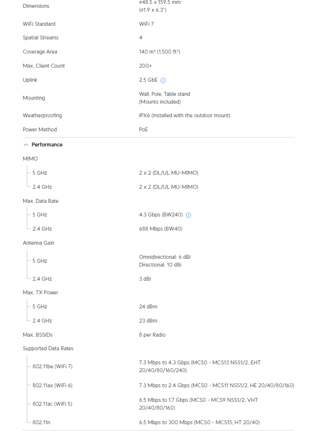 Unifi U7-Mesh BE5000 U7 Mesh 2.5GbE Compact Access Point | UBQ-U7-MESH