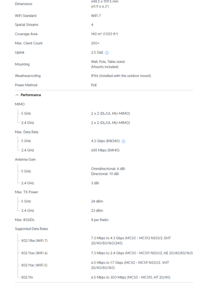Unifi U7-Mesh BE5000 U7 Mesh 2.5GbE Compact Access Point | UBQ-U7-MESH