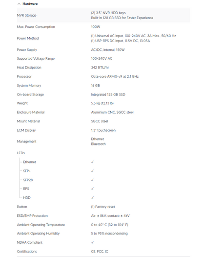 Ubiquiti Unifi Dream Machine Beast | UBQ-UDM-BEAST