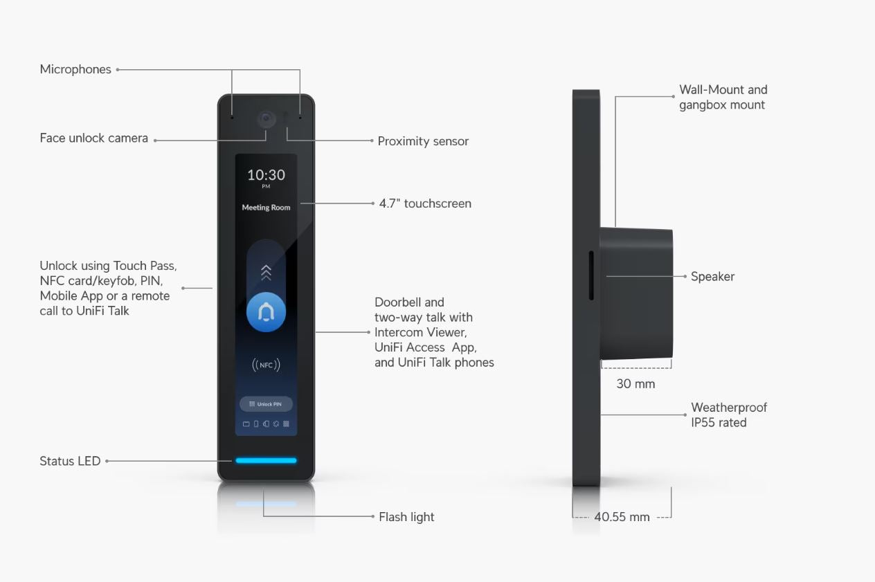 UniFi G3 Reader Pro – NFC, Mobile APP, Keyfob & PIN Access Control | UBQ-UA-G3-PRO-B
