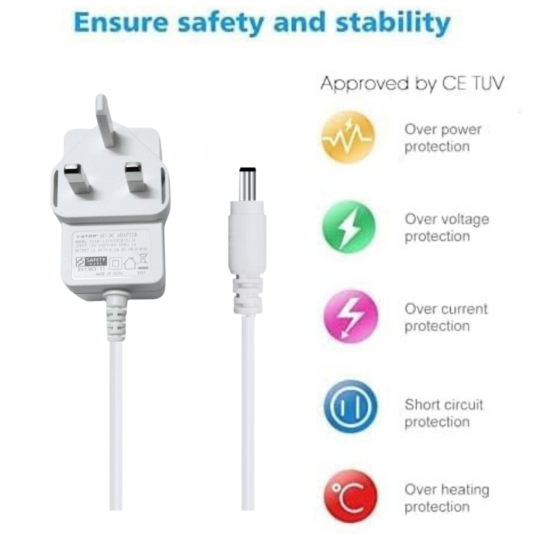 12V 3A 36W UK Plug Adapter | 2.1*5.5mm | 1.5M Cable | 7SAD-12V03DCW(S)