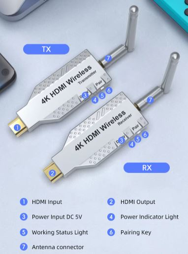 50m 4K Wireless HDMI Transmitter & Receiver | HWE-50(4K)