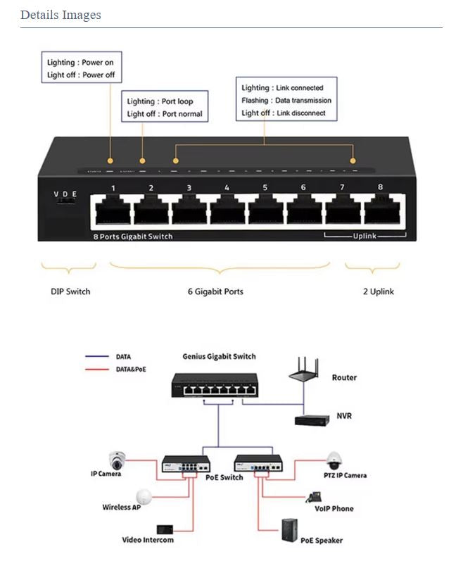 8 Port 10/100/1000Mbps Metal Gigabit Desktop Network Switch | 7SNSB-SG108