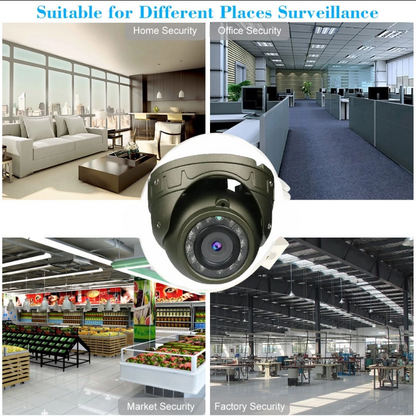 Mini Turret Dome 2MP AHD 180° Panoramic Ultra Wide Angle Camera