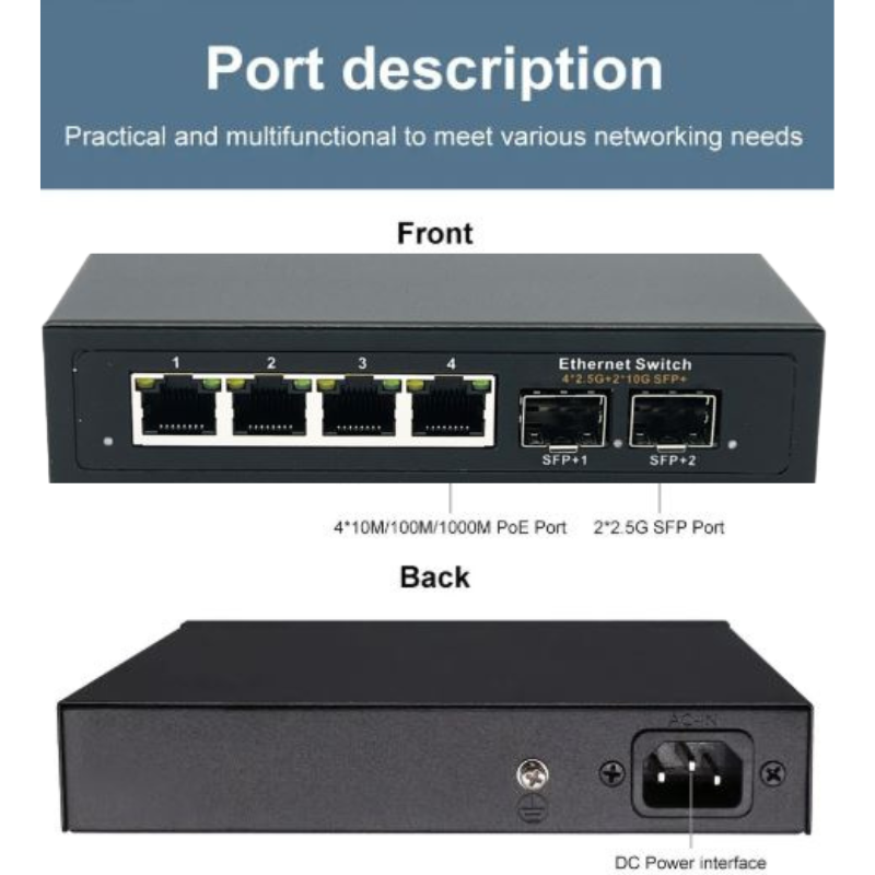 4-Port 2.5G PoE Switch with 2× 10G SFP | POE-25G402-220 (220V)