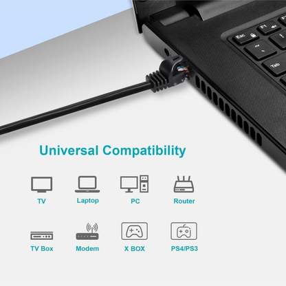 0.5M-15M Black Flat CAT6A Ethernet Cable | 10Gbps 500MHz | CBL6A-B