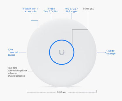 Unifi U7 Pro XGS Access Point with 10/5/2.5/1 GbE Support | U7-PRO-XGS