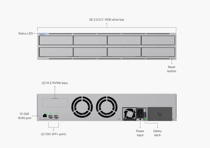 Ubiquiti UniFi UNAS-Pro-8 – 8-Bay Rackmount NAS