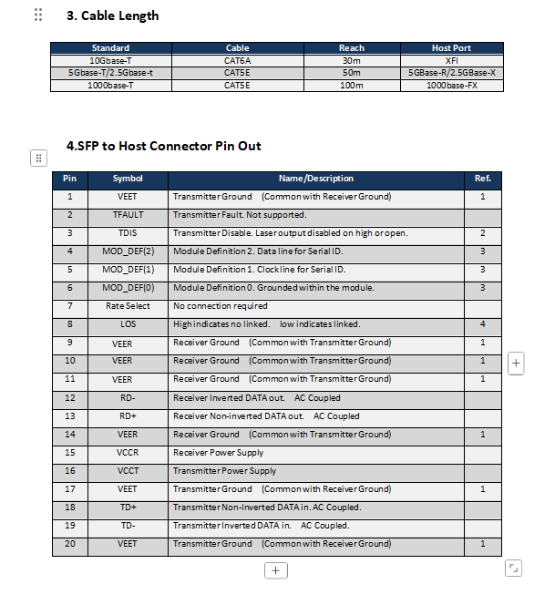 7-STAR* SFP+ to RJ45 10G Transceiver - 10GBASE-T 2.5G/5G/10G SFP+ Module | 7S-SFP+-T-R30