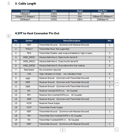 7-STAR* SFP+ to RJ45 10G Transceiver - 10GBASE-T 2.5G/5G/10G SFP+ Module | 7S-SFP+-T-R30