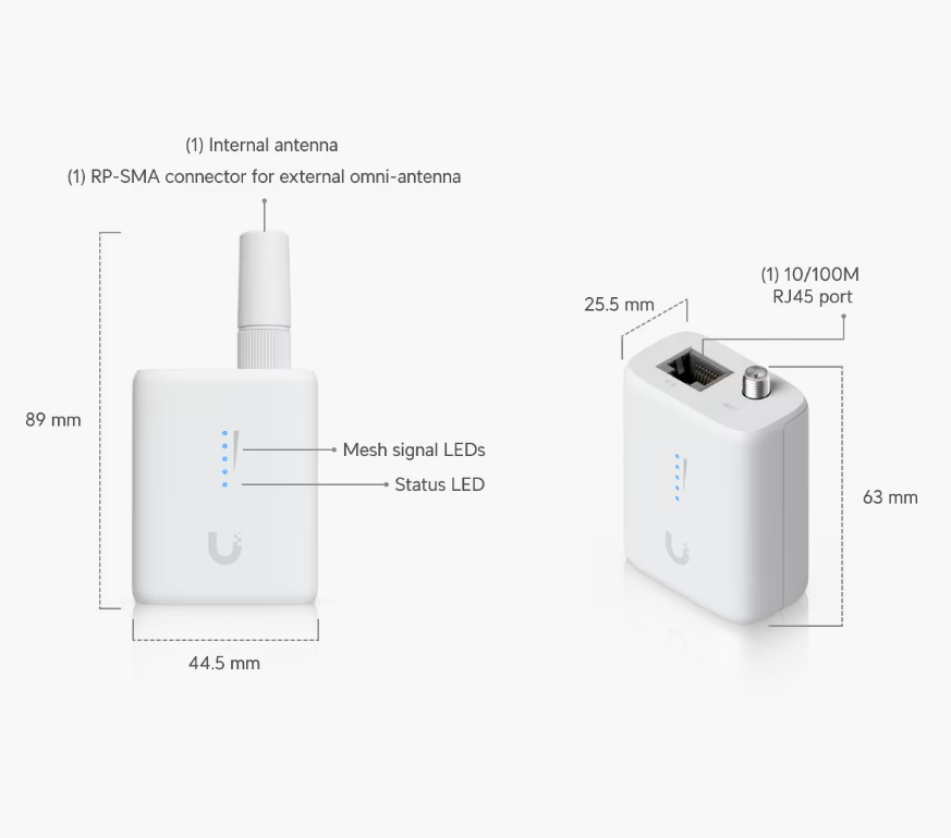 Ubiquiti Unifi Device Bridge IoT UDB-IoT