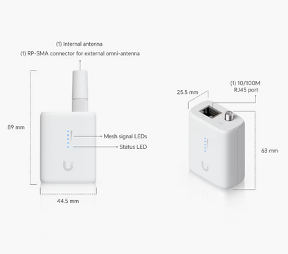 Ubiquiti Unifi Device Bridge IoT UDB-IoT