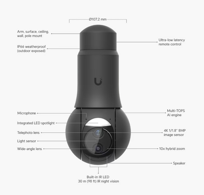 Unifi 22x Zoom AI 8MP 4K Industrial PTZ IP Camera | UBQ-UVC-AI-PTZ-B