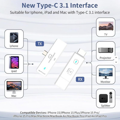 50M 5G Type-C HDMI Wireless Extender Transmitter and Receive | HWE-P50