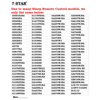 Universal SHARP TV Remote – Plug & Play with Smart Functions | RMSH1