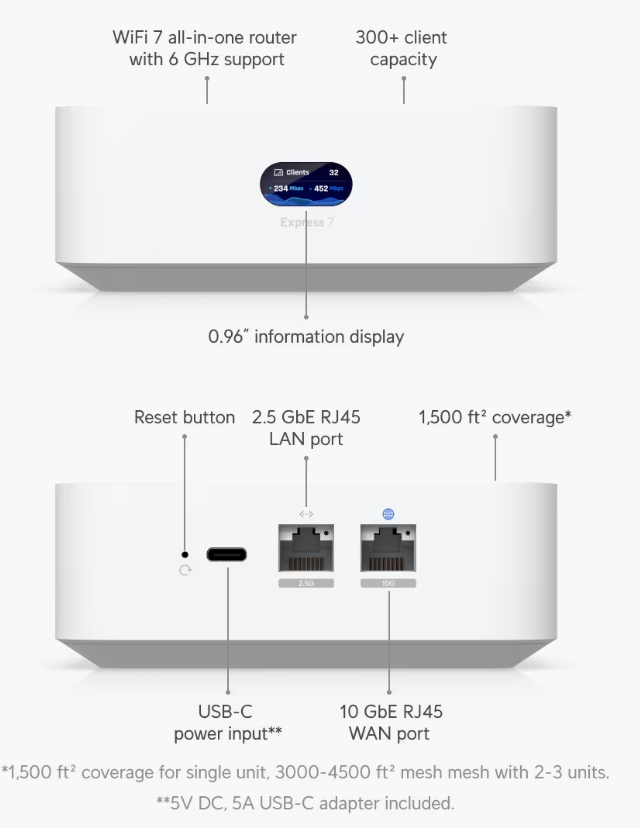 Ubiquiti UniFi Express 7 UX7