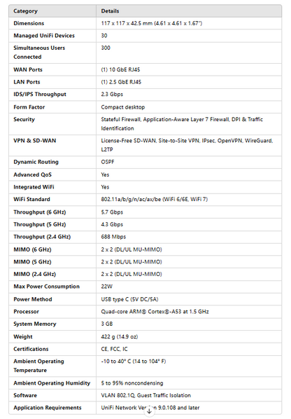 Ubiquiti UniFi Express 7 UX7