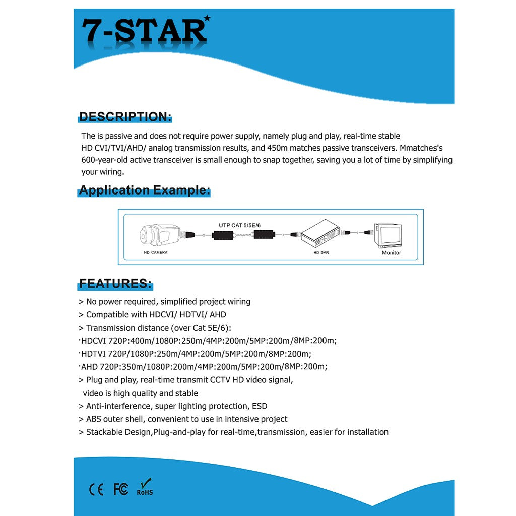 HD-CVI/TVI/AHD Passive Video Balun for CCTV Camera | TTP111HD