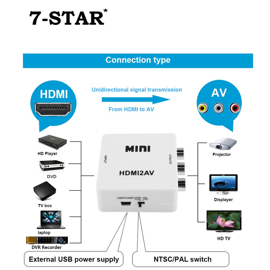 HDMI to AV/RCA Converter Adapter | HDMIAV