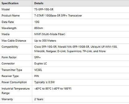 Multi-Mode SFP LC/UPC MMF Optical Transceiver Module | 7S-SFP-10G-SR
