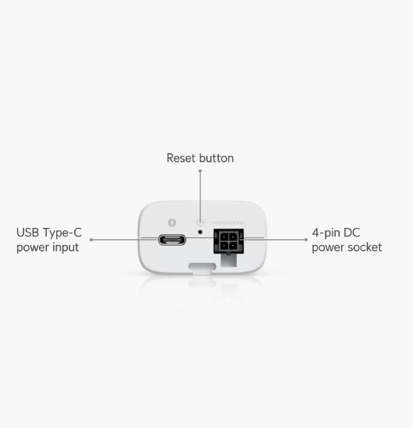 Ubiquiti Unifi Device Bridge IoT UDB-IoT