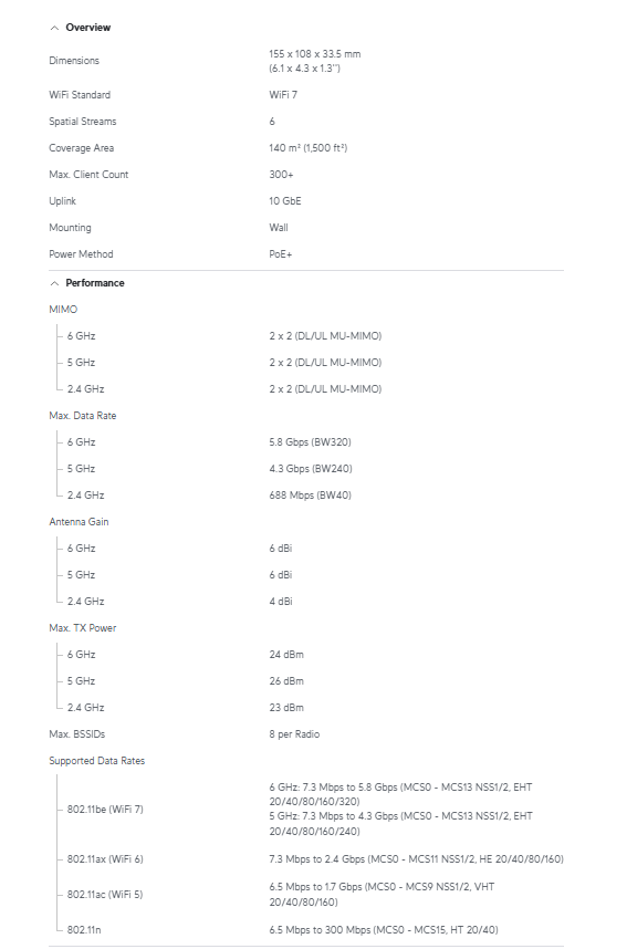 Ubiquiti Unifi U7 Pro XG Wall U7-Pro-XG-Wall