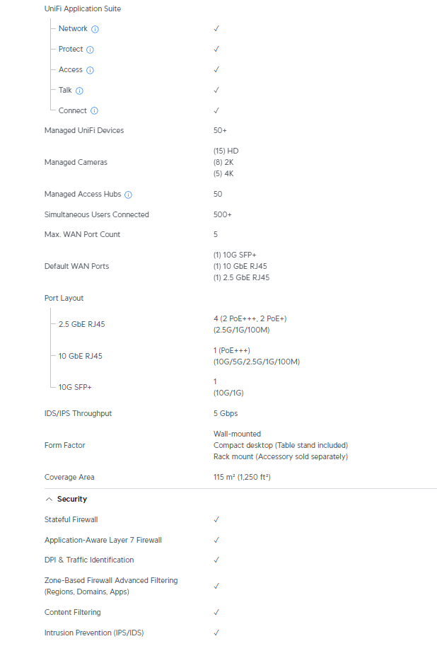 Unifi Cloud Gateway Industrial UCG-Industrial with 10GbE and 270W PoE Budget | UBQ-UCG-INDUSTRIAL