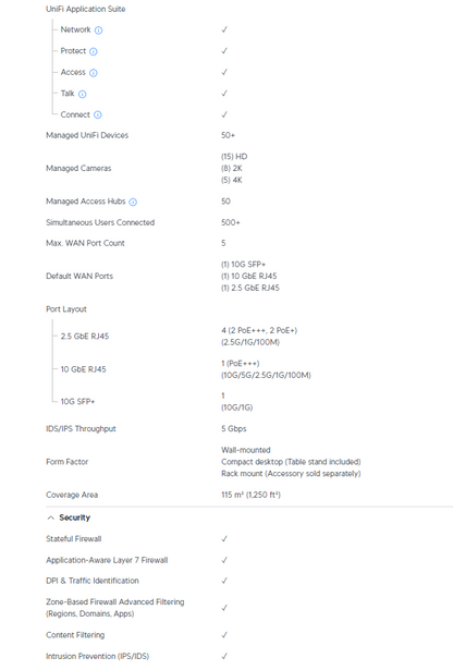 Unifi Cloud Gateway Industrial UCG-Industrial with 10GbE and 270W PoE Budget | UBQ-UCG-INDUSTRIAL