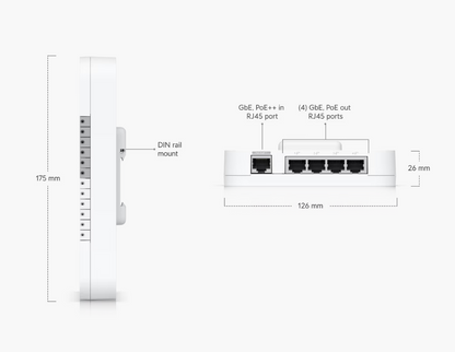 Ubiquiti UniFi UA-G3-SK-Gate – G3 Gate Starter Kit