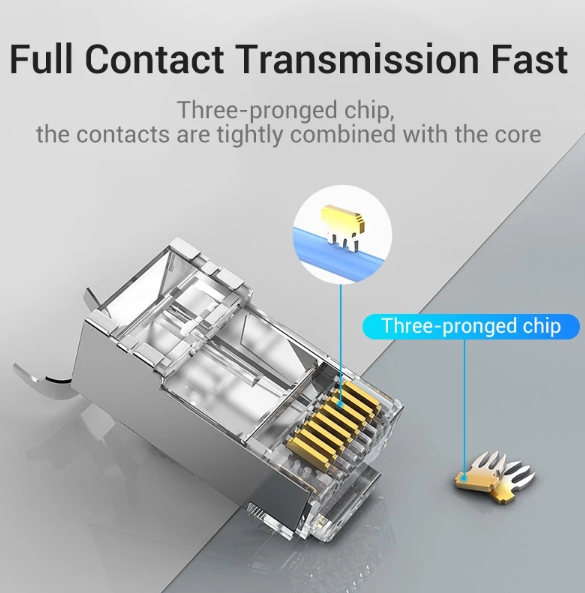 100PCS RJ45 Cat7 & Cat6A Network RJ45 Connector | RJ45-C7