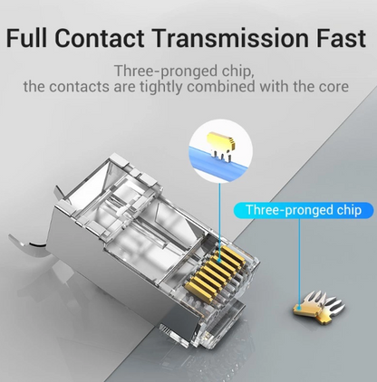 100PCS RJ45 Cat7 & Cat6A Network RJ45 Connector | RJ45-C7