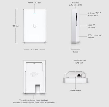 Ubiquiti Networks UniFi U7 Pro Wall WiFi 7 Access Point