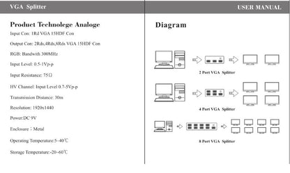 4-Way VGA Splitter | Distributes Video to LCD, PC, Projector Screens, 250MHz | VD04