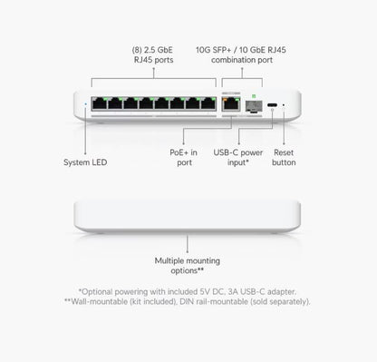 8-Port 2.5GbE Switch 10GbE SPF+ and USB-C | USW-Flex-2.5G-8