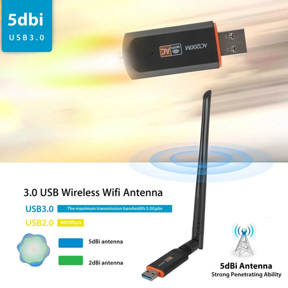 1300Mbps Dual Band USB WiFi Adapter with 5dBi Antenna | USB 3.0 | USB-DB1300
