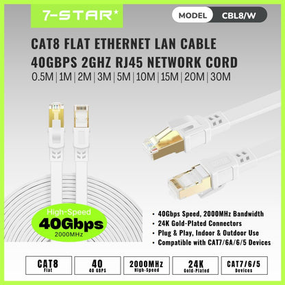 Cat8 Flat Ethernet Cable RJ45 Network Cable | White | 0.5M to 50M | CBL8-W