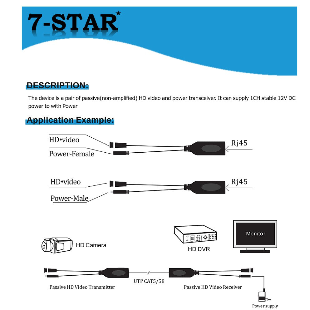 RJ45 UTP Video Balun Pair for HD-CVI/TVI/AHD CCTV Camera | TTP111HDP