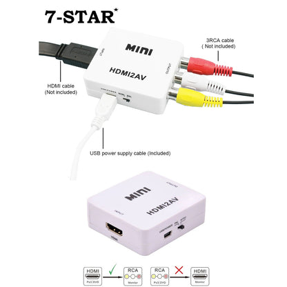 HDMI to AV/RCA Converter Adapter | HDMIAV