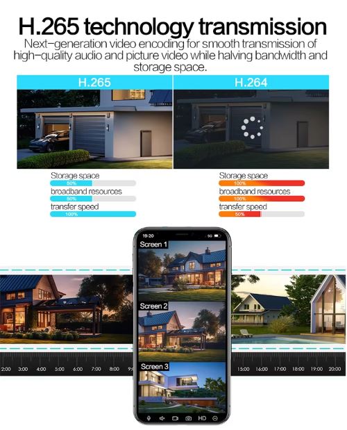 4G Solar Dual 2MP PTZ Camera | 9W Panel | Built in Battery | 24/7 Recording - ICSEE App | QT11B-AOV-4G