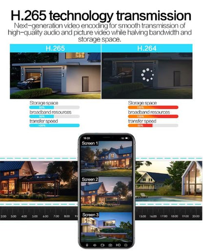 4G Solar Dual 2MP PTZ Camera | 9W Panel | Built in Battery | 24/7 Recording - ICSEE App | QT11B-AOV-4G