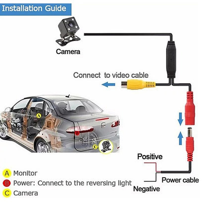 Car Rear View Camera - Waterproof | Wide Angle | 4 LED IR Night Vision | SC64IR