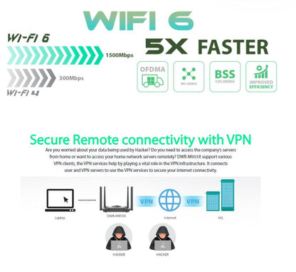D-Link DWR-M955X 4G LTE WiFi 6 AX1500 Gigabit Mobile Sim Card Router | Up to 64 Users | DL-DWR-M955X