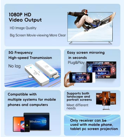 50M 5G Type-C HDMI Wireless Extender Transmitter and Receive | HWE-P50